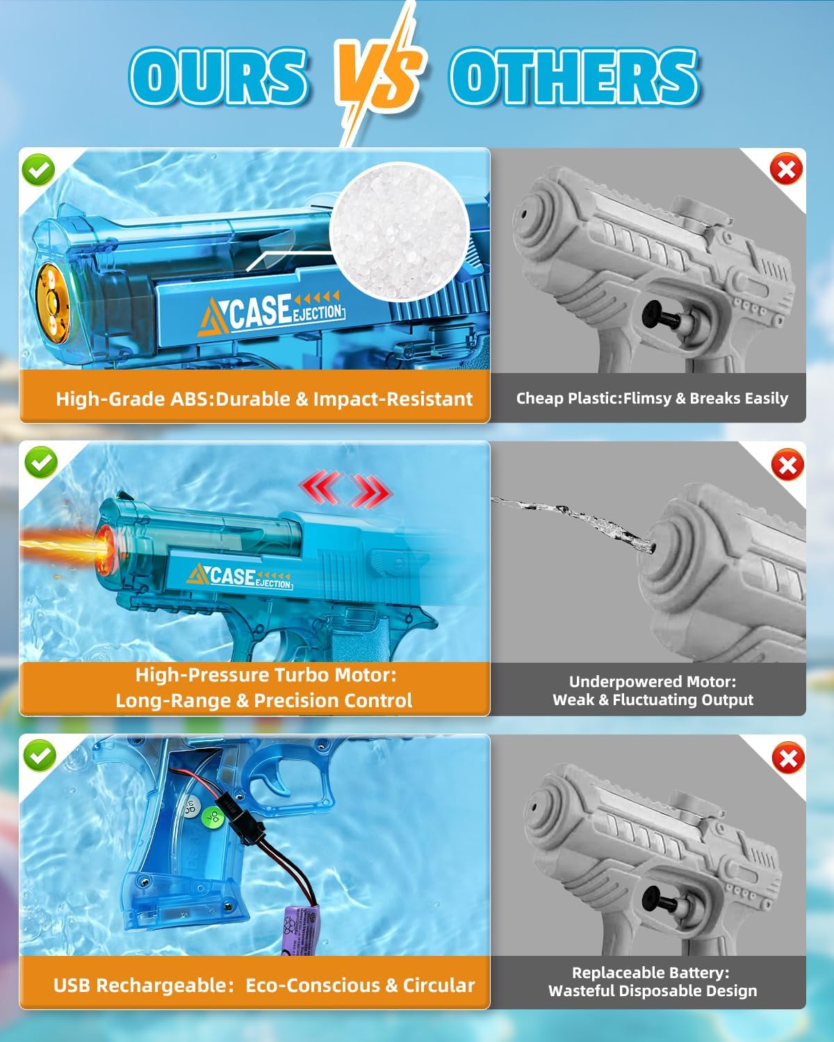 The Waterwarzz Gun